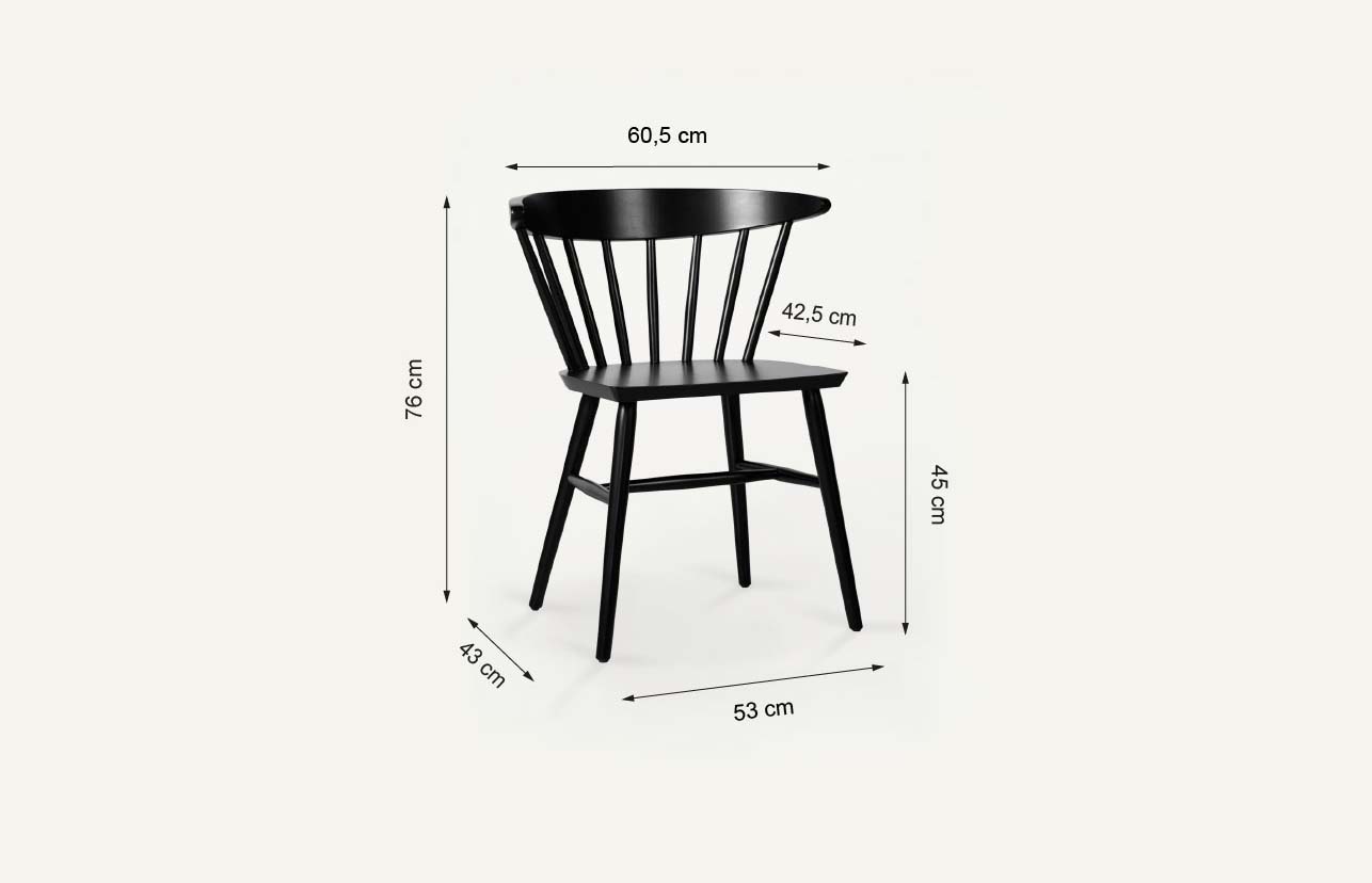 Sizes